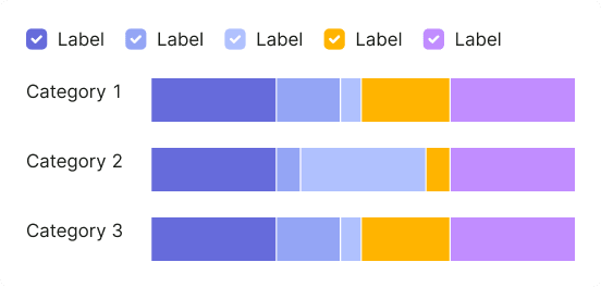 bar-chart stacked